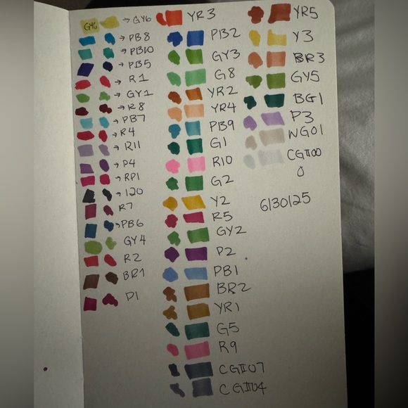 Ohuhu Dual Tip Art Markers Set - Picture 2 of 2